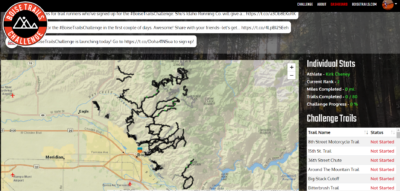 Boise Trails Challenge